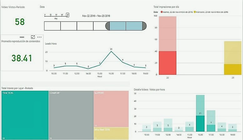 project page slide-3