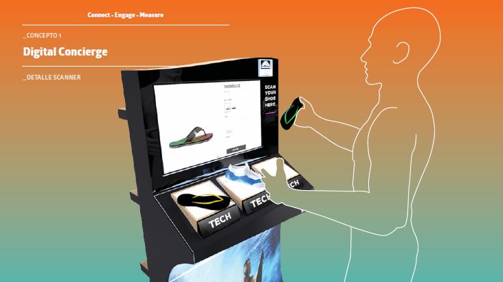 project page Concierge-1